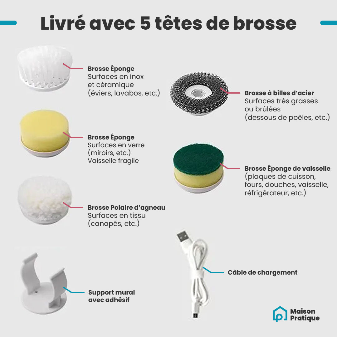Brosse Électrique Polyvalente | Nettoyage Complet de votre Maison